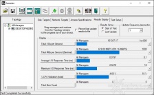 Roundup SSD NVMe PCIe 4.0 13. IOMeter Random 4k 14