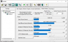 Roundup SSD NVMe PCIe 4.0 13. IOMeter Random 4k 11