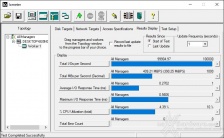 Roundup SSD NVMe PCIe 4.0 13. IOMeter Random 4k 23