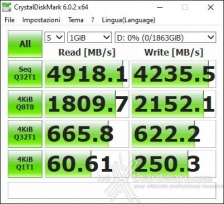 Roundup SSD NVMe PCIe 4.0 14. CrystalDiskMark 6.0.2 7