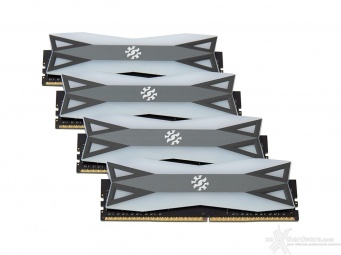 ADATA XPG SPECTRIX D60G 3600MHz 32GB 10. Conclusioni 2
