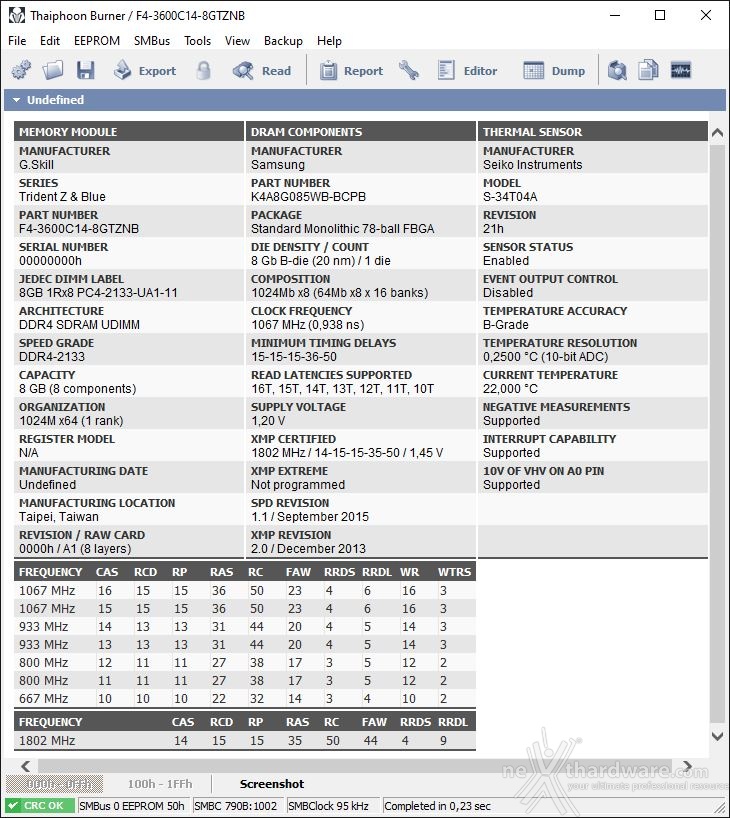 G.SKILL Trident Z Neo 3600MHz C14 32GB 3. Specifiche tecniche e SPD 2