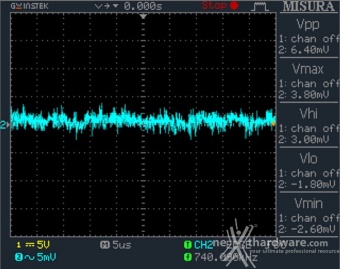 Seasonic FOCUS GX-850 12. Accensione e ripple 5