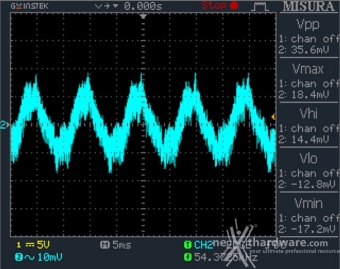 Seasonic FOCUS GX-850 12. Accensione e ripple 8