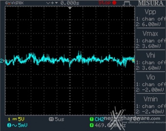 Seasonic FOCUS GX-850 12. Accensione e ripple 17