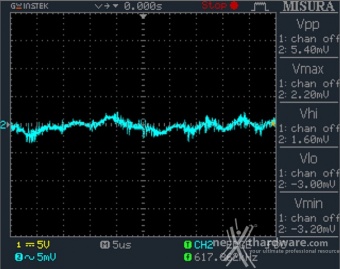 Seasonic FOCUS GX-850 12. Accensione e ripple 21