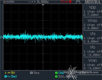 Seasonic FOCUS GX-850 12. Accensione e ripple 18