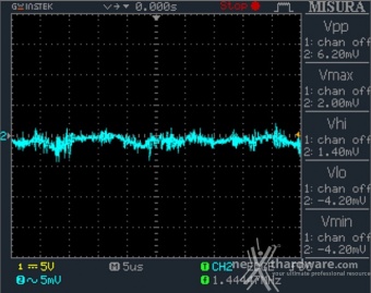 Seasonic FOCUS GX-850 12. Accensione e ripple 19