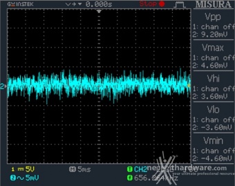 Seasonic FOCUS GX-850 12. Accensione e ripple 10