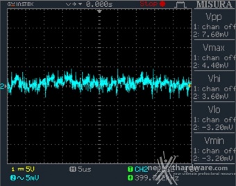 Seasonic FOCUS GX-850 12. Accensione e ripple 11