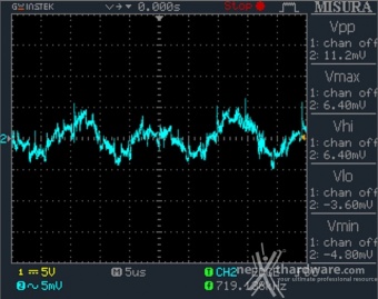 Seasonic FOCUS GX-850 12. Accensione e ripple 15