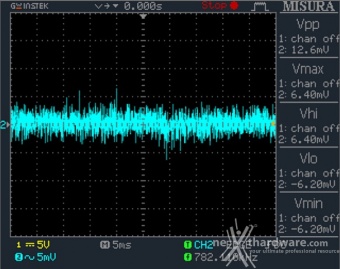 Seasonic FOCUS GX-850 12. Accensione e ripple 12