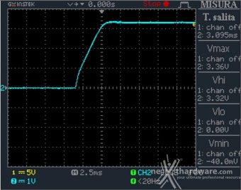 Seasonic FOCUS GX-850 12. Accensione e ripple 2