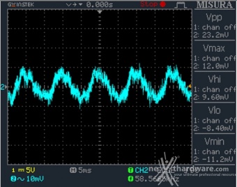 Seasonic PRIME GX-650 12. Accensione e ripple 8