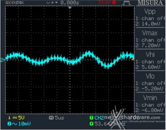 Seasonic PRIME GX-650 12. Accensione e ripple 9