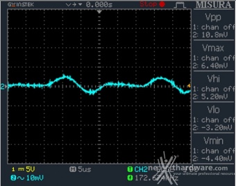 Seasonic PRIME GX-650 12. Accensione e ripple 7