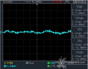 Seasonic PRIME GX-650 12. Accensione e ripple 17