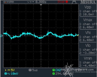 Seasonic PRIME GX-650 12. Accensione e ripple 21