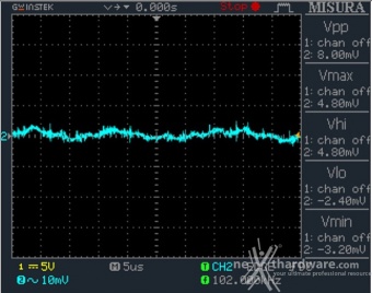 Seasonic PRIME GX-650 12. Accensione e ripple 19