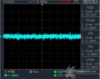 Seasonic PRIME GX-650 12. Accensione e ripple 10