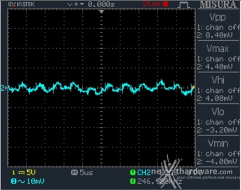 Seasonic PRIME GX-650 12. Accensione e ripple 11