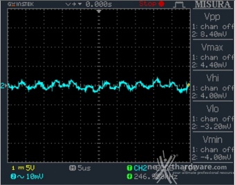 Seasonic PRIME GX-650 12. Accensione e ripple 11