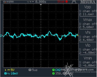 Seasonic PRIME GX-650 12. Accensione e ripple 15