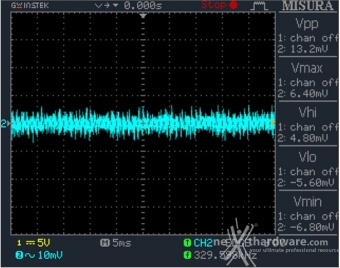 Seasonic PRIME GX-650 12. Accensione e ripple 12