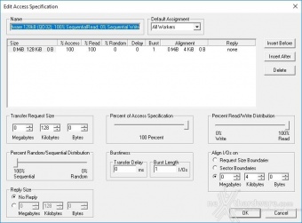 ADATA SE760 5. IOMeter 1