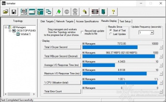 ADATA SE760 5. IOMeter 5