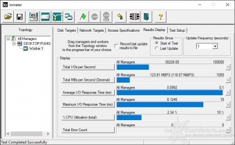 ADATA SE760 5. IOMeter 8