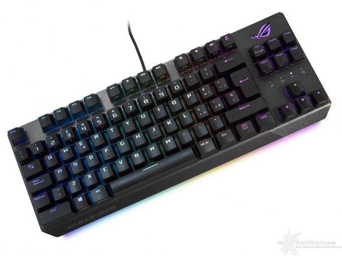 ASUS ROG Strix Scope TKL & Strix Impact II 6. Conclusioni 1