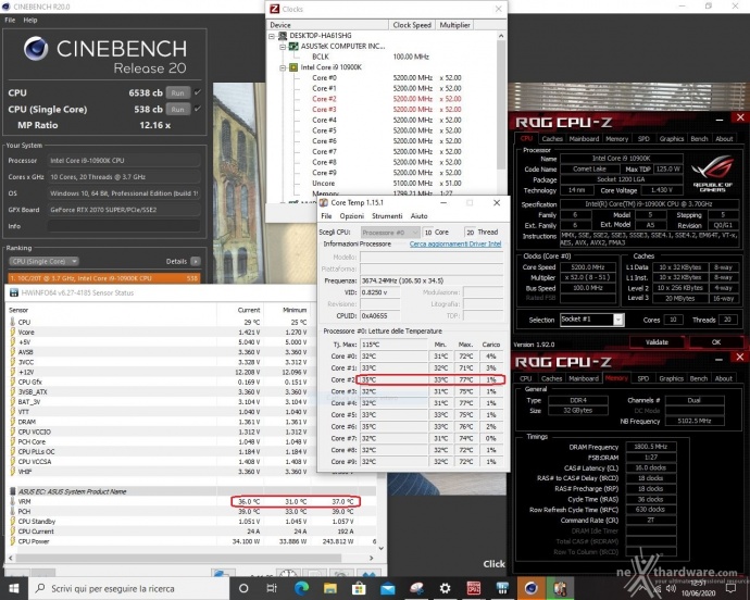 ASUS ROG MAXIMUS XII EXTREME 15. Overclock & Temperature 10