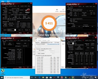 ASUS ROG MAXIMUS XII APEX 15. Overclock & Temperature 4