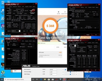 ASUS ROG MAXIMUS XII APEX 15. Overclock & Temperature 6