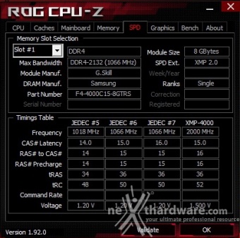 ASUS ROG MAXIMUS XII APEX 9. Metodologia di prova 5