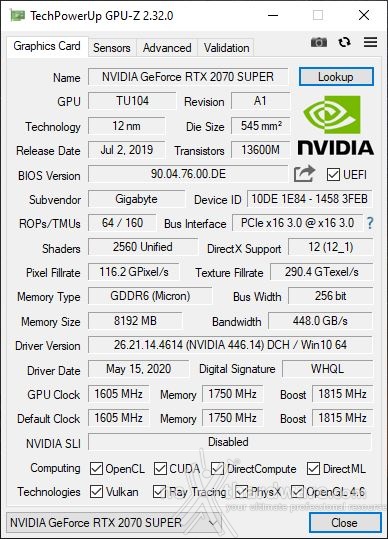 GIGABYTE Z490 AORUS XTREME 9. Metodologia di prova 6