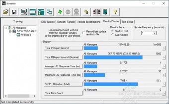 KIOXIA EXCERIA PLUS 2TB 10. IOMeter Random 4K 8