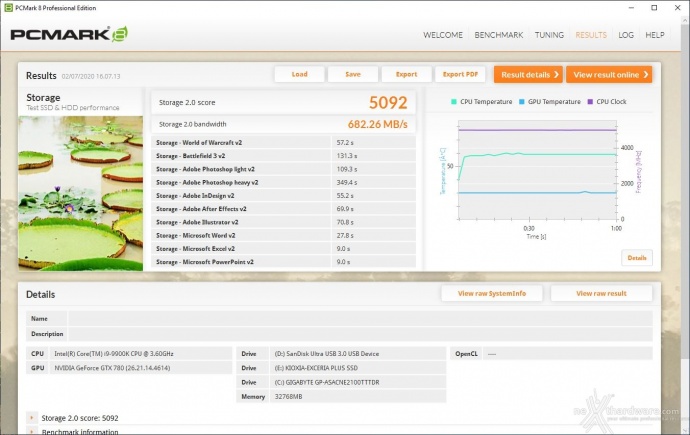 KIOXIA EXCERIA PLUS 2TB 15. PCMark 7 & PCMark 8 4