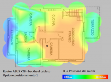 ASUS ZenWiFi AX (XT8) 10. Survey sul campo 8