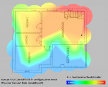 ASUS ZenWiFi AX (XT8) 10. Survey sul campo 12