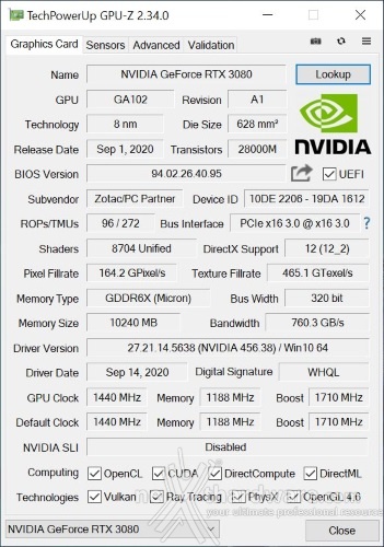 ZOTAC GeForce RTX 3080 Trinity 7. Piattaforma di test 3