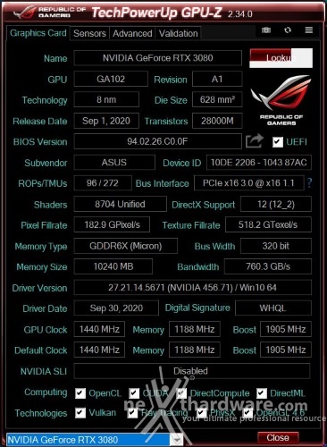 ASUS ROG STRIX GeForce RTX 3080 OC 7. Piattaforma di test 2