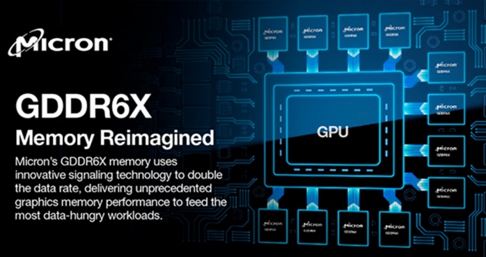 ASUS ROG STRIX GeForce RTX 3080 OC 1. Pillole di Ampere - Architettura 4
