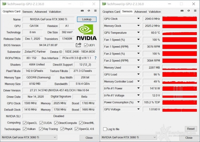 ZOTAC GeForce RTX 3060 Ti Twin Edge OC 12. Overclock 4