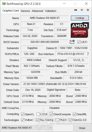 SAPPHIRE NITRO+ Radeon RX 6800 XT 6. Piattaforma di test 2