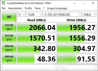 ADATA SE900G 2TB 7. CrystalDiskMark 3