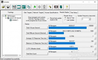 ADATA SE900G 2TB 5. IOMeter 9