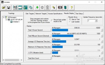 ADATA SE900G 2TB 5. IOMeter 3