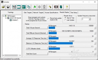 ADATA SE900G 2TB 5. IOMeter 5